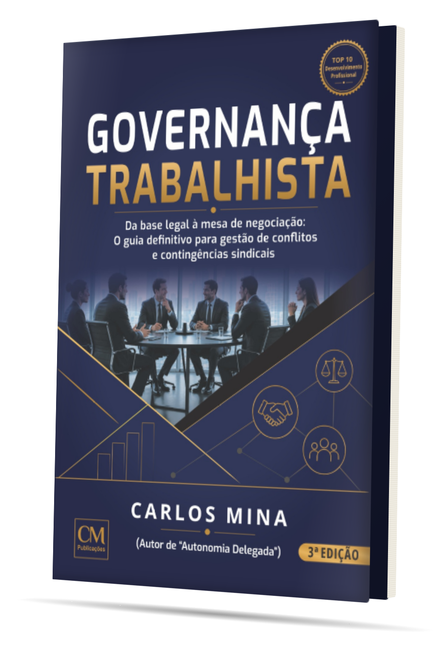 Governança Trabalhista